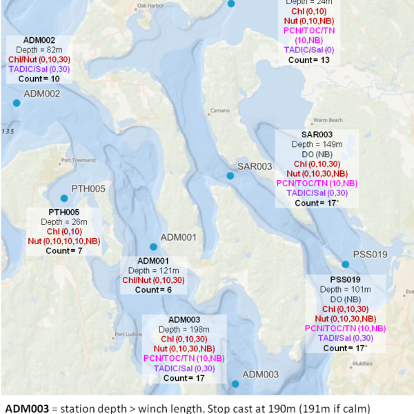 Admiralty Inlet and Whidbey Island Sampling Stations | Natalie Coleman, Marine Biologist