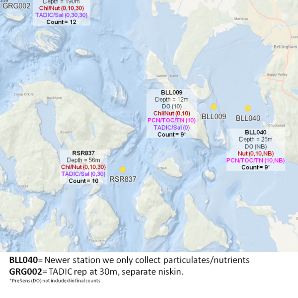 San Juan Islands Sampling Stations | Natalie Coleman, Marine Biologist